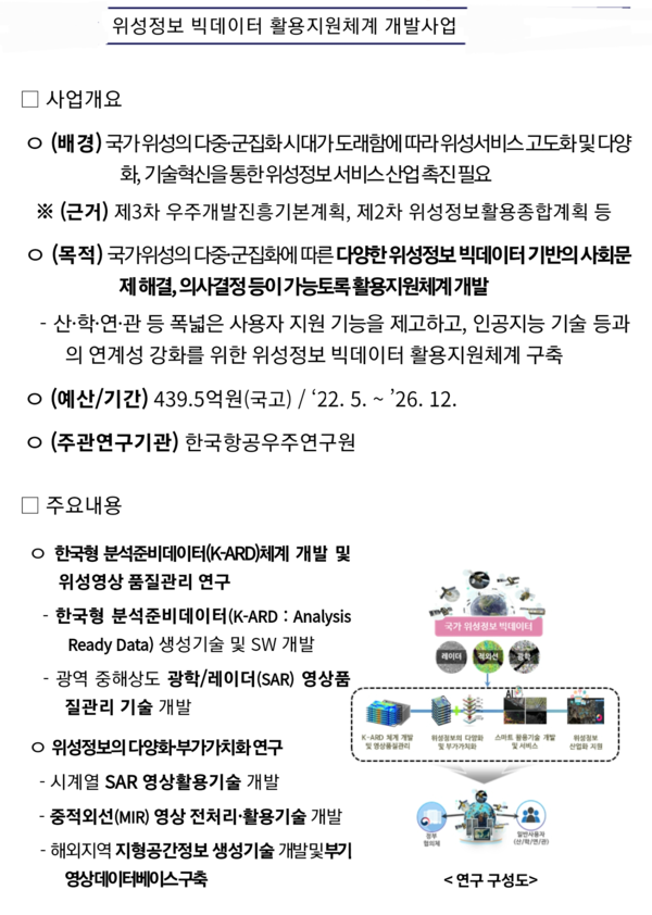 자료: 과기정통부