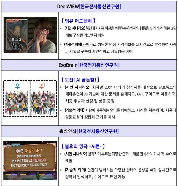 자료: 과기정통부.