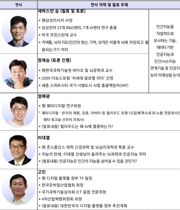 자료: 과기정통부.