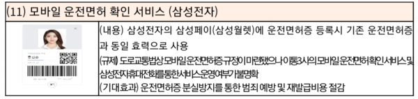 자료: 과기정통부.