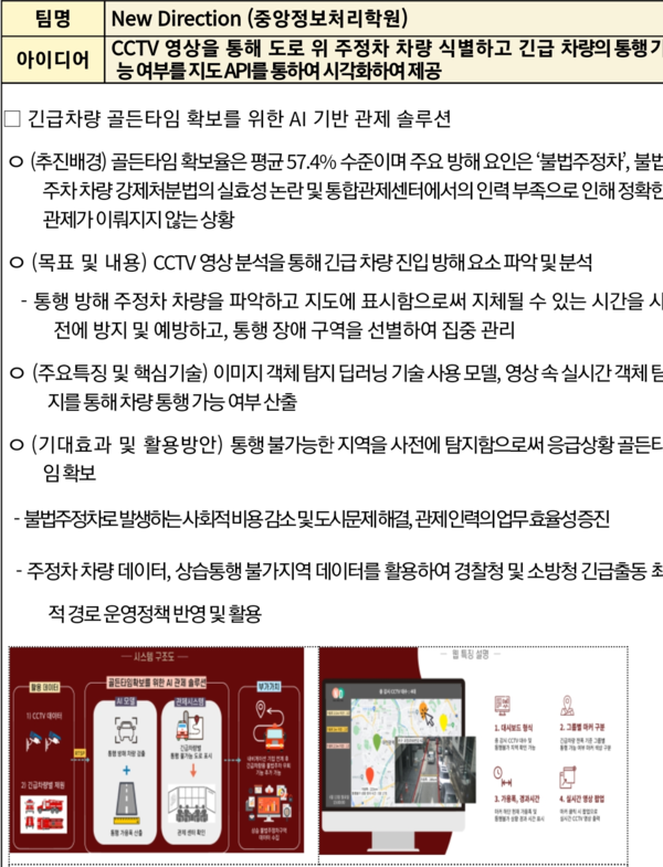 자료: 고용노동부.