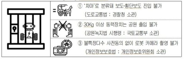 자료: 대한상의.
