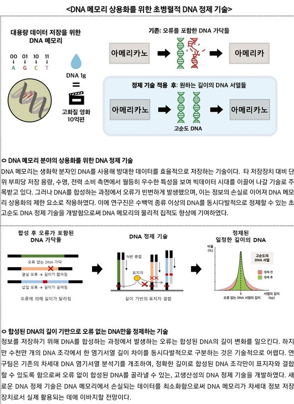 자료: 과기정통부.