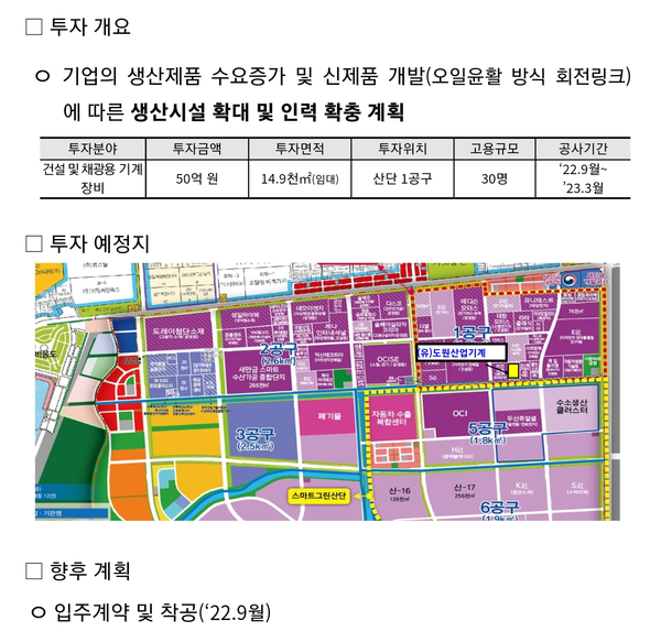 자료: 새만금개발청.