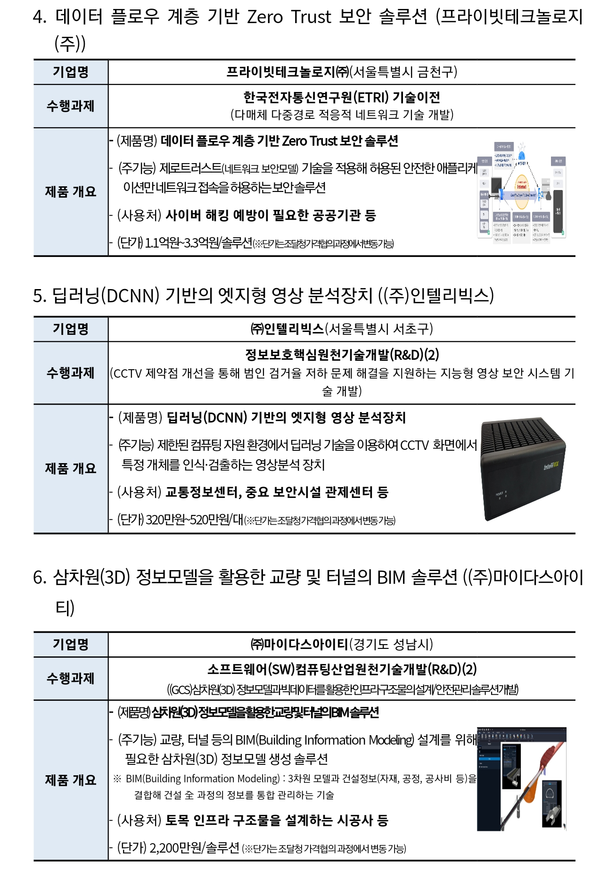 자료: 과기정통부.