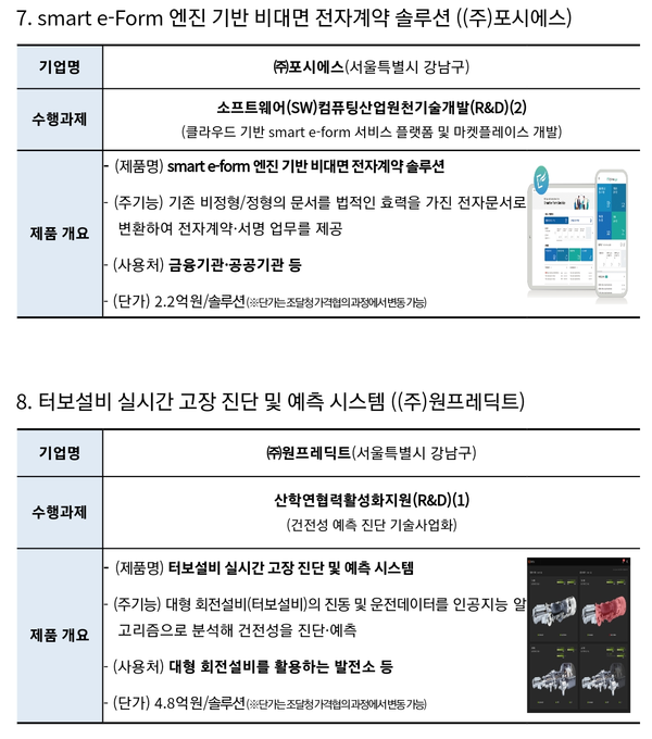 자료: 과기정통부.