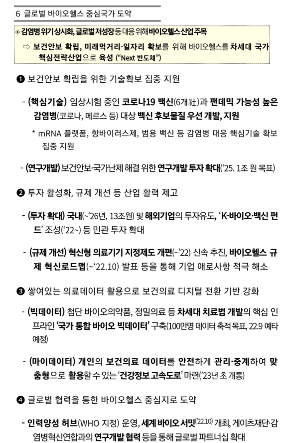 자료: 보건복지부.