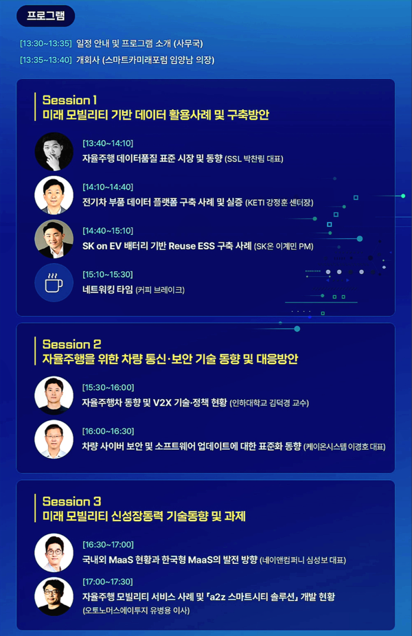 자료: 스마트카미래포럼.