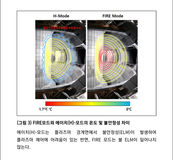 자료: 과기정통부.