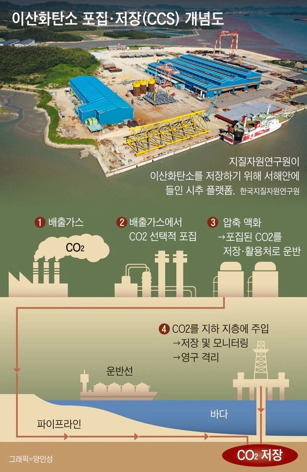  * 한국환경공단초대이사장을 지낸 박승환 변호사 블로그 갈무리