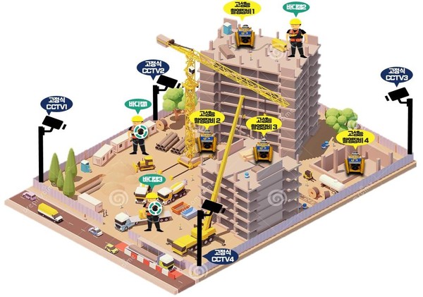 건설현장 동영상 촬영 예시(이미지 제공. 서울시)