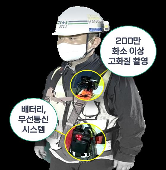 근로자 바디캠 착용 예시(이미지 제공. 서울시)