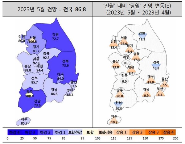 2023년 5월 주택사업경기전망지수 동향 (출처. 주택산업연구원)