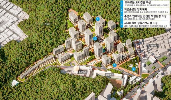 신림동 675 일대 종합기획 구상도 (출처. 서울시)