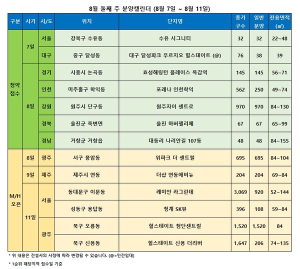 출처. 리얼투데이