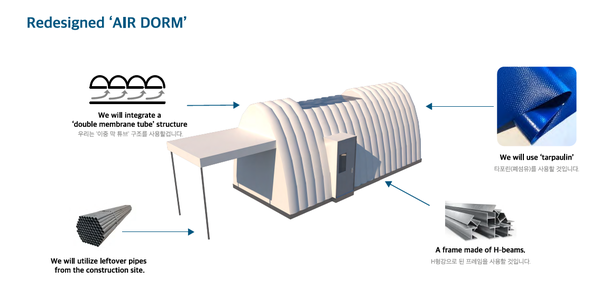 최우수 아이디어로 선정된 에어돔 근로자 휴게실(사진. 포스코이앤씨)