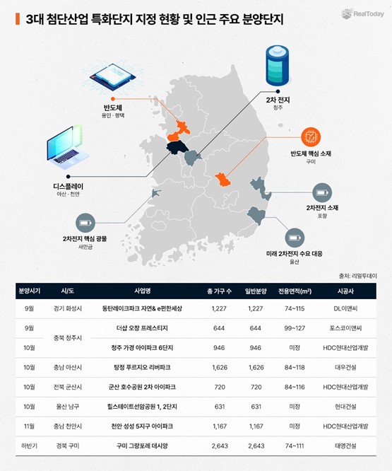 제공. 리얼투데이