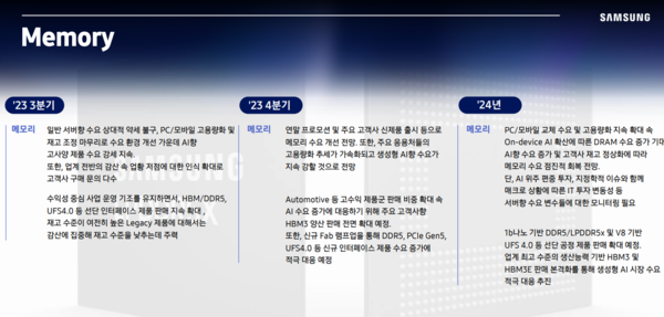 삼성전자 3분기 실적 발표