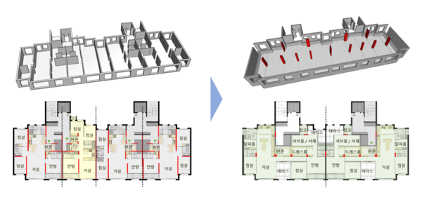 리모델링 수직증축 신기술 적용 비교 (사진. 포스코이앤씨)