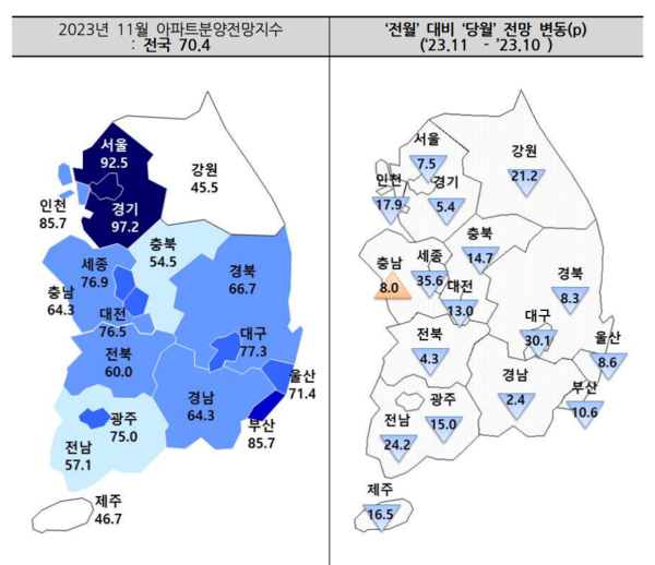 출처. 주택산업연구원