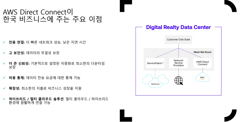AWS 다이렉트 커넥트