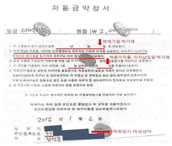 지난 2018년 당시 만 18~19세인 99년생에게 200만 원을 빌려준 대부업체의 불법 약정서. 부모 동의가 없으면 모두 무효다. [출처: 금융감독원]