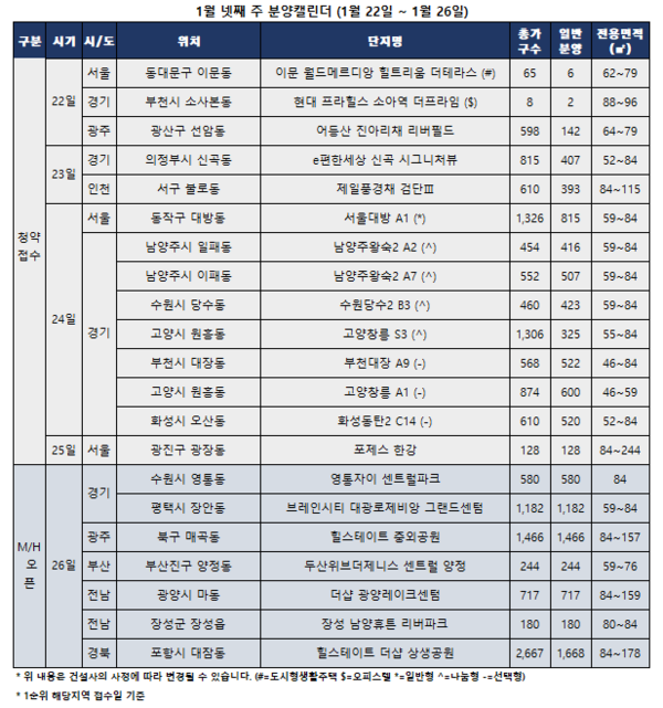 자료제공. 리얼투데이