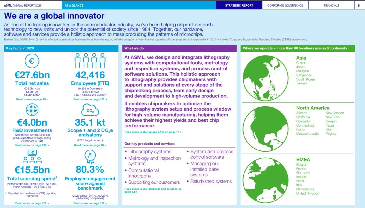 ASML 2023 연차보고서 주요 내용