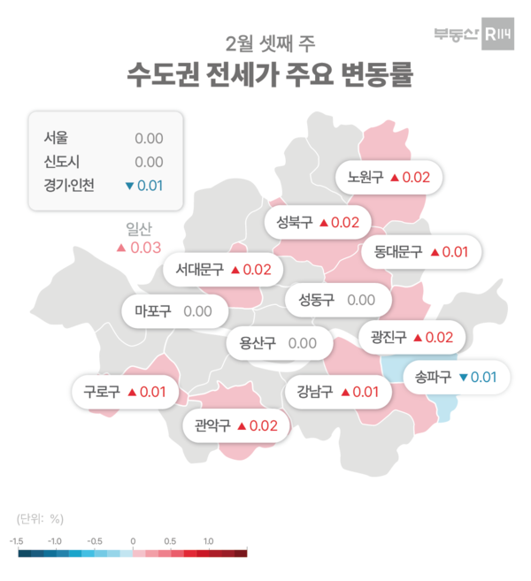 제공=부동산R114