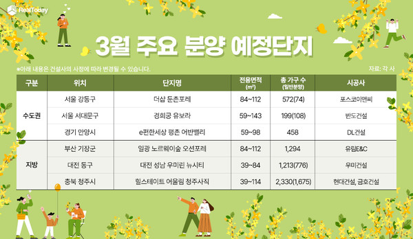 자료제공. 리얼투데이