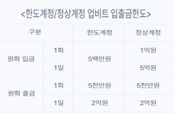 [출처: 케이뱅크]