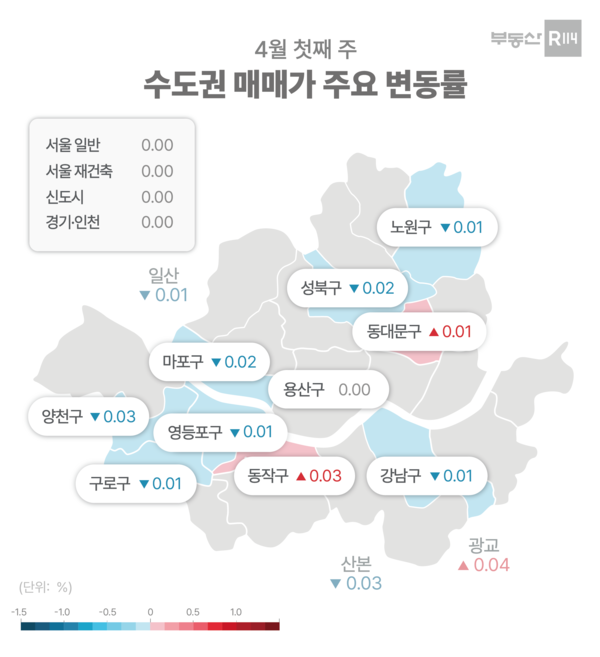 제공. 부동산R114