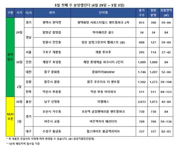 자료제공. (주)리얼투데이