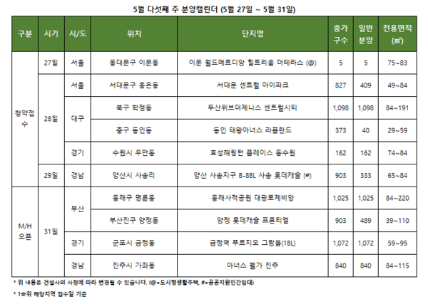 자료제공. 리얼투데이