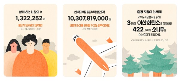 이미지제공. 신세계백화점