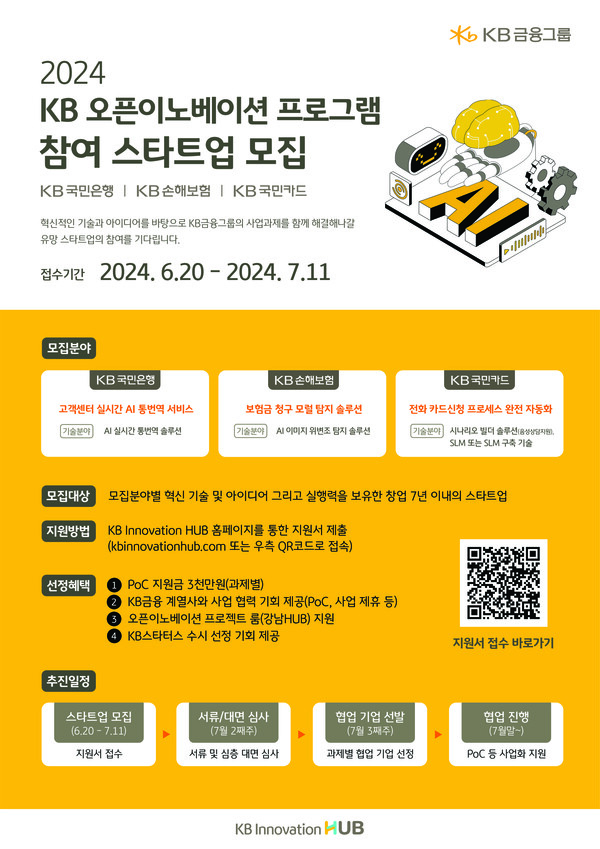 [출처: KB금융그룹]