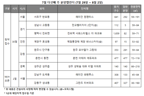 자료제공. 리얼투데이