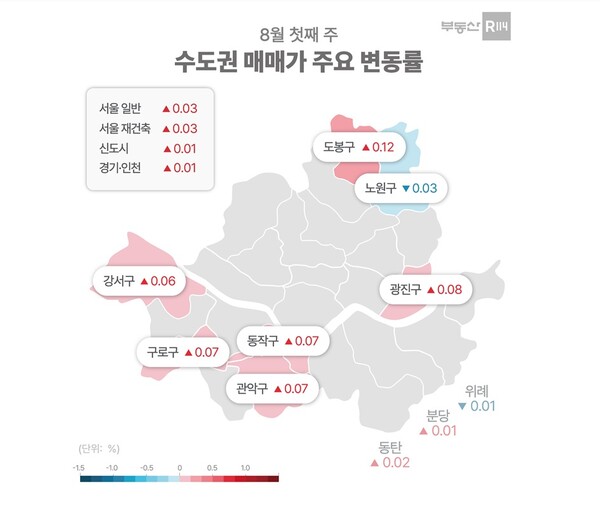 제공. 부동산R114