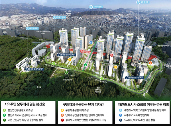신사동 200, 237 일대 재개발 신속통합기획 종합구상도 (사진. 서울시)