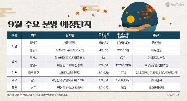 제공. 리얼투데이