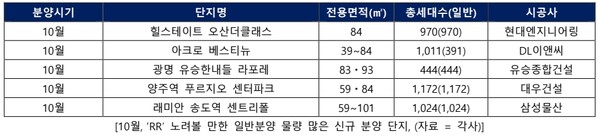 자료제공=리얼투데이