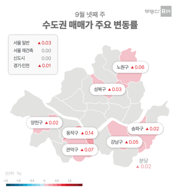 자료제공=부동산R114