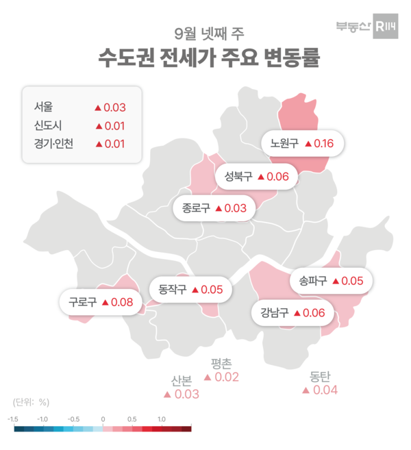 자료제공=부동산R114