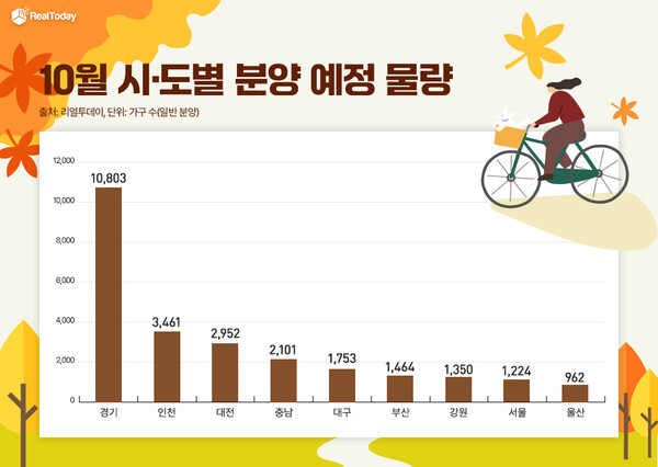 자료제공=리얼투데이
