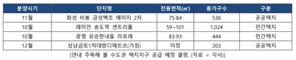 자료제공=리얼투데이