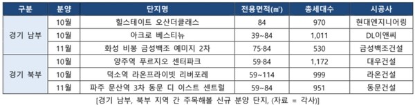 자료제공=리얼투데이