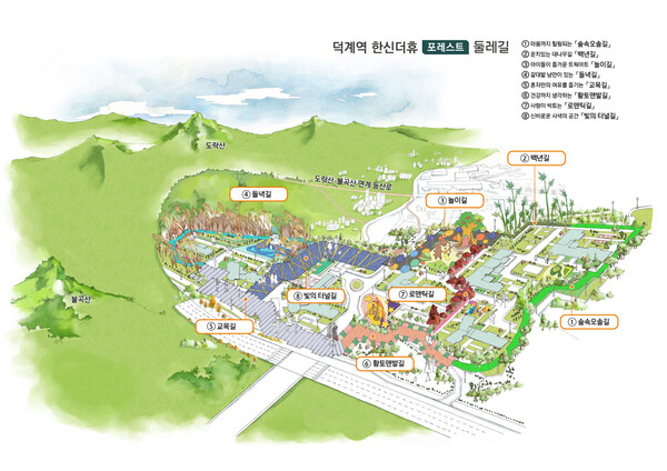덕계역 한신더휴 포레스트에 조성되는 둘레길 (사진제공=한신공영)