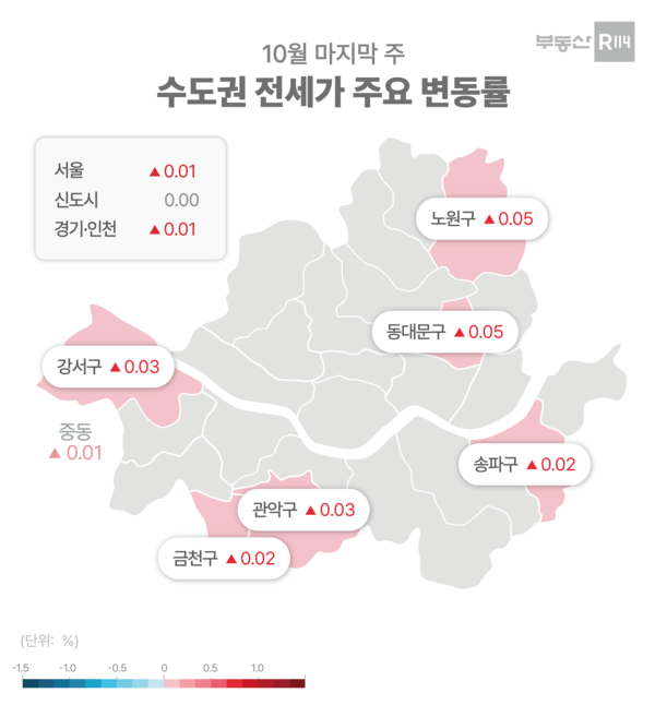 제공=부동산R114