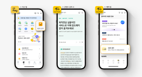 [출처: KB금융그룹]