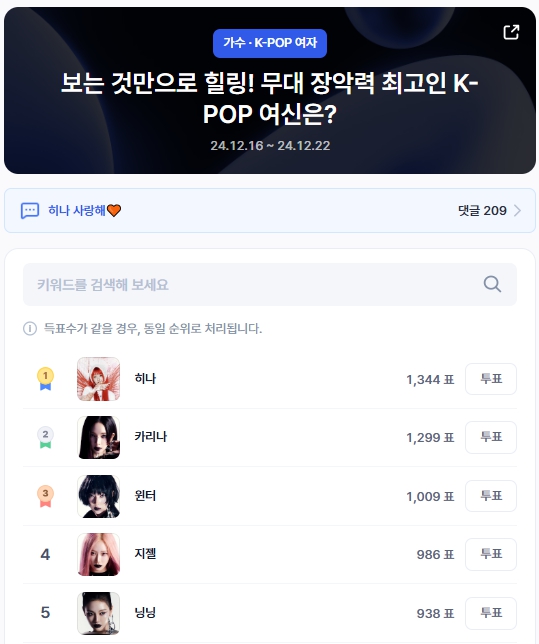 ▲KPOP 여자가수 인기투표 순위(오전 9시 30분 기준) ⓒ디시트렌드